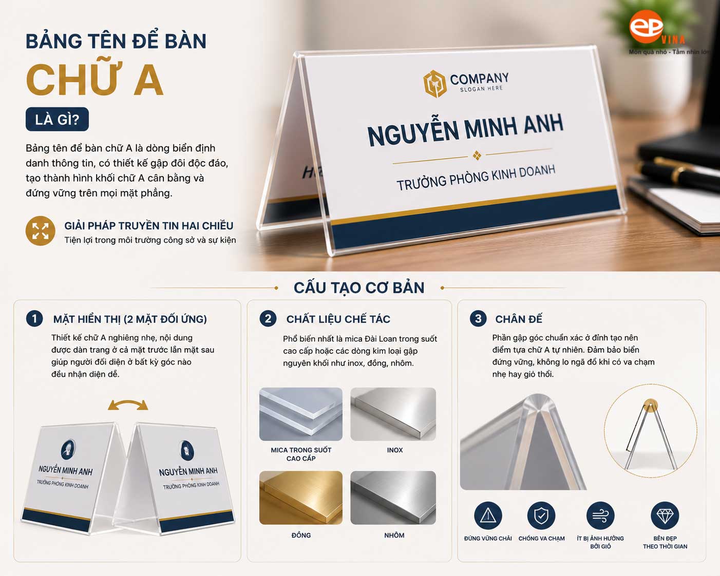 Bảng tên để bàn chữ A