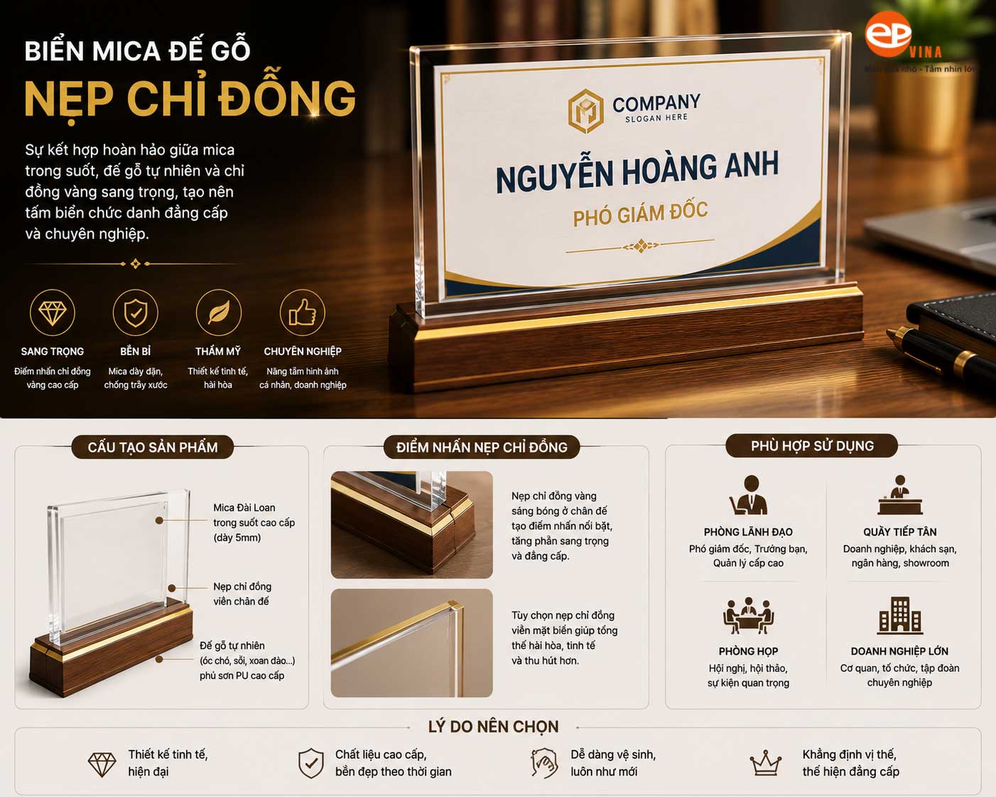 Biển mica đế gỗ nẹp chỉ đồng