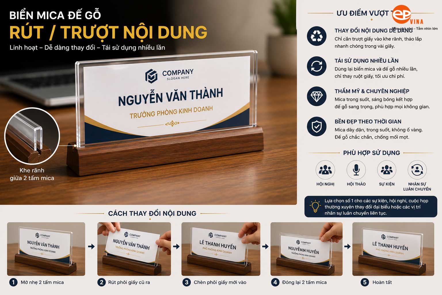 Biển mica đế gỗ rút/trượt nội dung