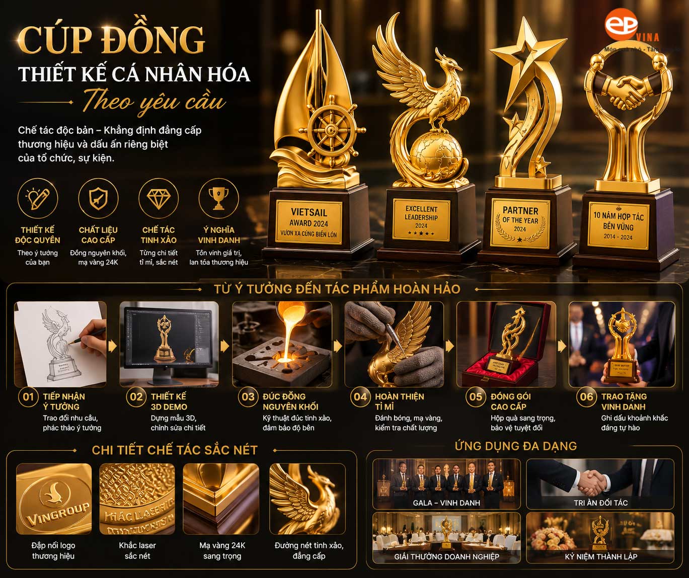 Cúp đồng thiết kế cá nhân hóa theo yêu cầu